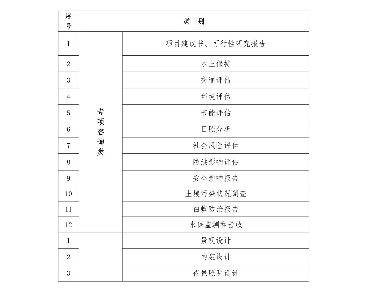 华汇-征集供应商入库公告_1.jpg